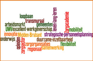 foto_masterplan